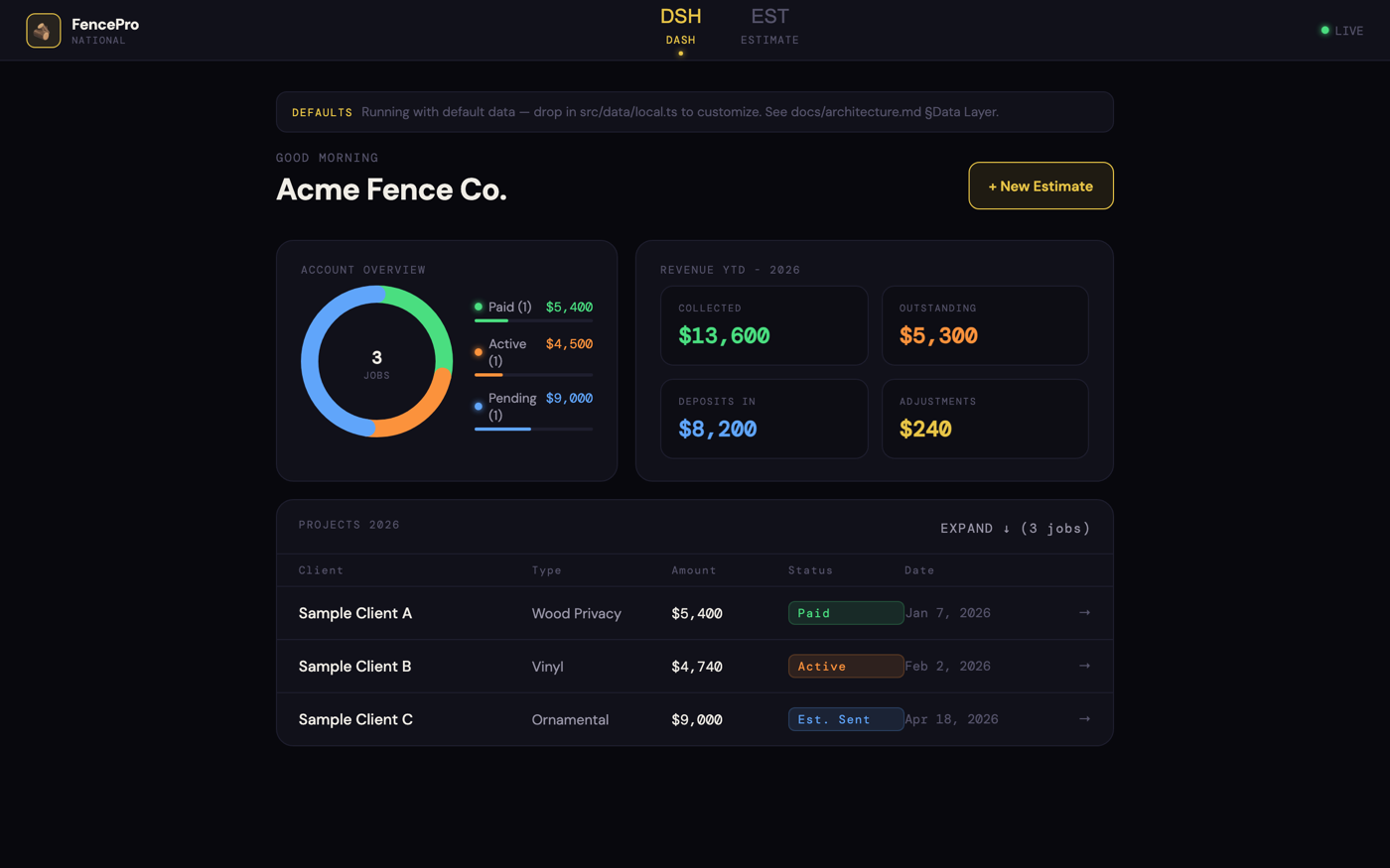 FencePro: vertical SaaS dashboard for fence contractors with project tracking and revenue overview